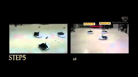 Cooperative Indoor Localization Using Multiple Robots