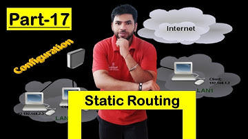 What is Static Routing protocol | configuration | |Advantage | Disadvantage | part-17 |CCNA 200-301