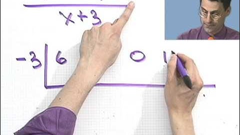Using Synthetic Division with Polynomials