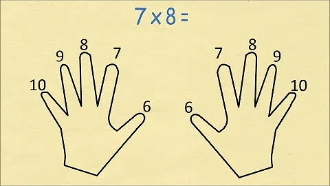 Trick To Always Remember Your Times Table (6 to 10)