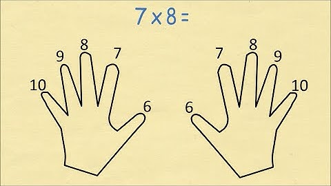Trick To Always Remember Your Times Table (6 to 10)