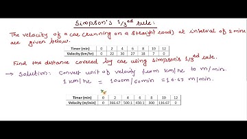 Understanding Simpson