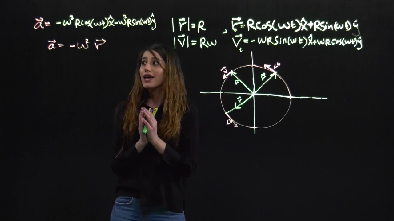 التسارع في الحركة الدائرية