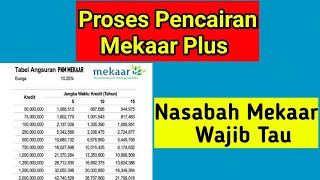 Download lagu Proses Pencairan Mekaar Plus