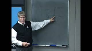 Math 141 Calculus 1 Lecture 04 011503