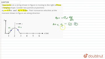 Wave pulse on a string shown in figure is movingto the right without changing shape. Cosider two...