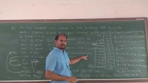 Microcontroller - 18EC46 - Module 2 - Program 1 - Part 1 Continued...