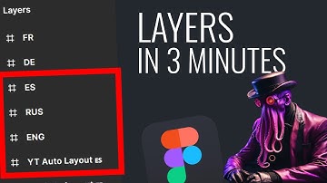 How to Use Layers in Figma | Beginner