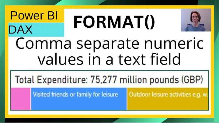 Power BI -  Comma separate numeric value in a text field