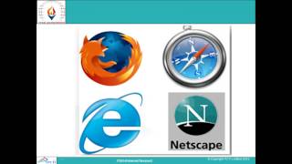 INTERNET & HTML-Session-2
