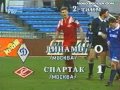 ФК Спартак в 1994 году