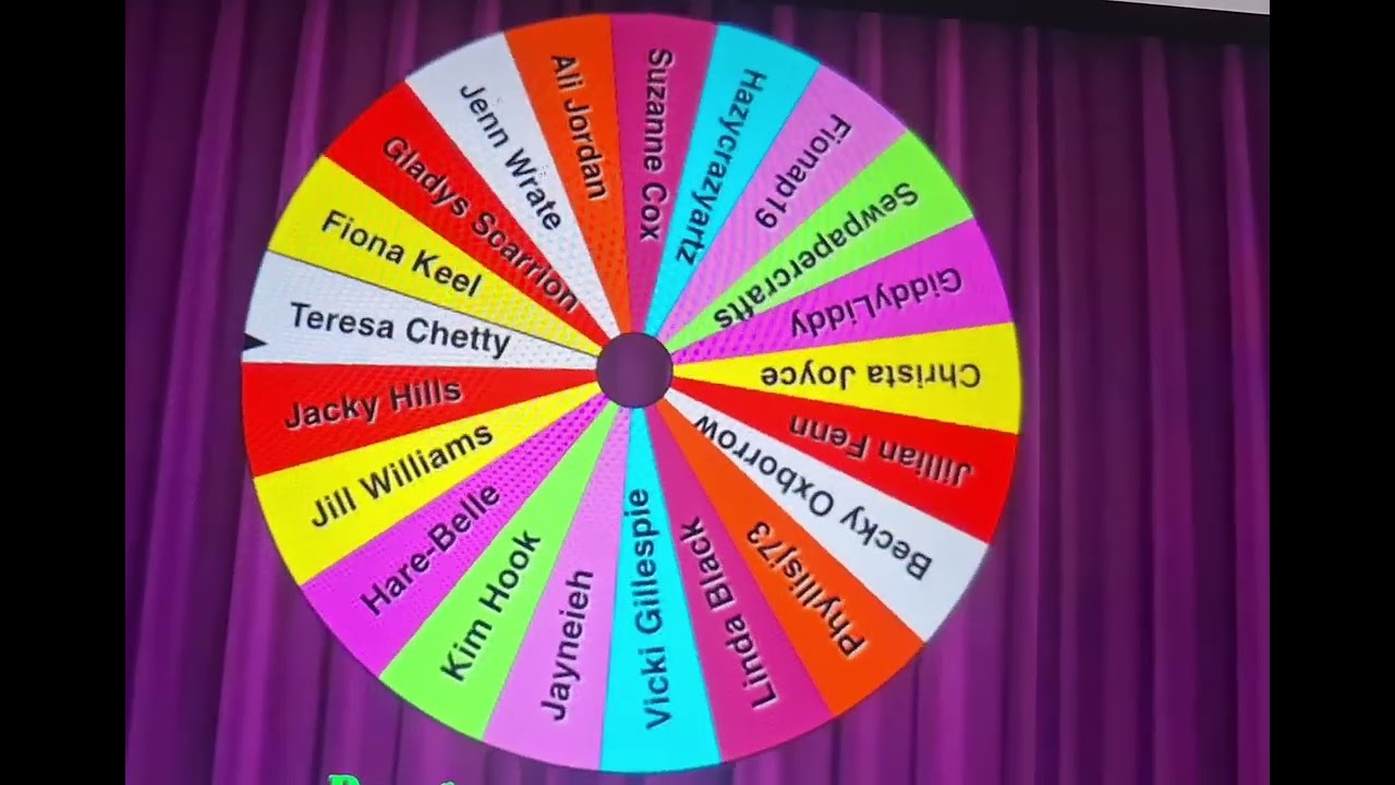 Winner of the Edith Holden Journal and extras is.......