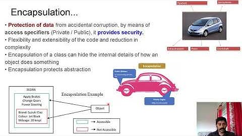 2. Basic Object Oriented concepts  [ CST281 / CST205 Object Oriented Programming Using Java]