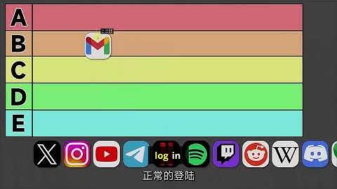 Unlock Foreign Software Secrets: This Login Method Bypasses All the Hurdles!