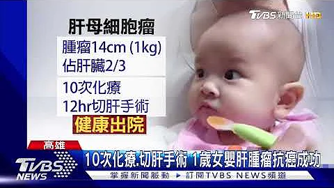 10次化療.切肝手術 1歲女嬰肝腫瘤抗癌成功 - 天天要聞