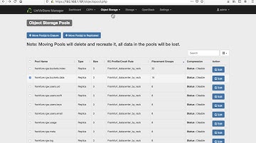 Deploy RADOS Gateway