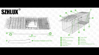 SZHLUX Live Animal Cage Trap
