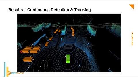 3D Object Detection & Tracking Demo Video - BUSS@DeeCamp2020