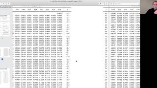 Normal Distribution (Example 1)