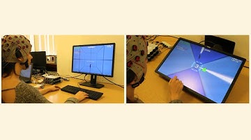 Framework for electroencephalography-based evaluation of user experience