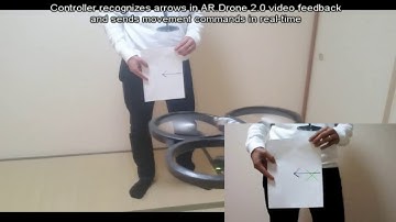 Parrot AR drone develop - recognize and follow arrows