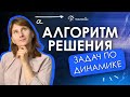 Алгоритм решения задач по динамике | Физика | TutorOnline