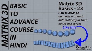 Matrix in Hindi - 023 arrange baguette and rounds between channel in a minute. Command Intro