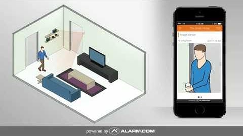 K2 Security image sensor