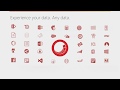 SUG Chennai Webinar On Power BI