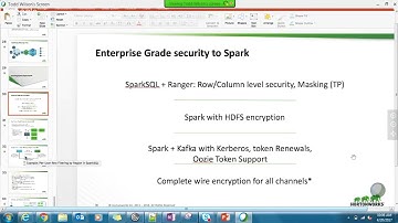Hadoop Security Design 101