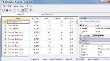 How to convert Stata string variable to a numeric variable (Vice versa Guide)