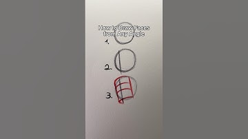 How to Draw Faces from Any Angle #draw #drawing #howtodraw #face #art #artist #drawingtutorial
