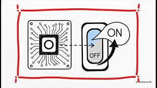 Virt-2.5. Hypervisor Installation Vmware, Hyper-V, Kvm