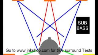 Surround Sound Test.avi