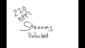 6 Digit Rog unlimitation FC