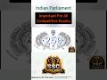 Indian Parliament Explained | Parliament of India | Lok Sabha vs Rajya Sabha | #ssc #ssccgl #sscchsl
