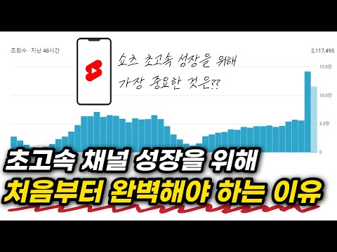 초고속 성장을 위해서 처음부터 완벽해야 하는 이유 