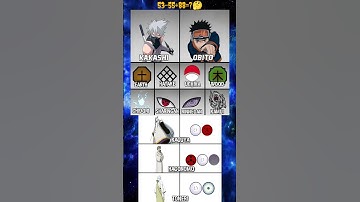 Kakashi vs Obito 🔥 | Power, Clans & Eyes Explained!  #anime2025 #naruto #anime