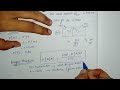 Bayes theorem | Football game example | Data Science and Analytics AnnaUniversity Tamil