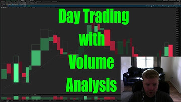 Day Trading with Volume Analysis in Thinkorswim - Thinkorswim Tutorial