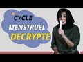 Ref:x2Wj0zcqNGw Tout savoir sur le cycle menstruel et sa regulation