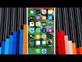 iPhone 7 : How to enable or disable low power mode