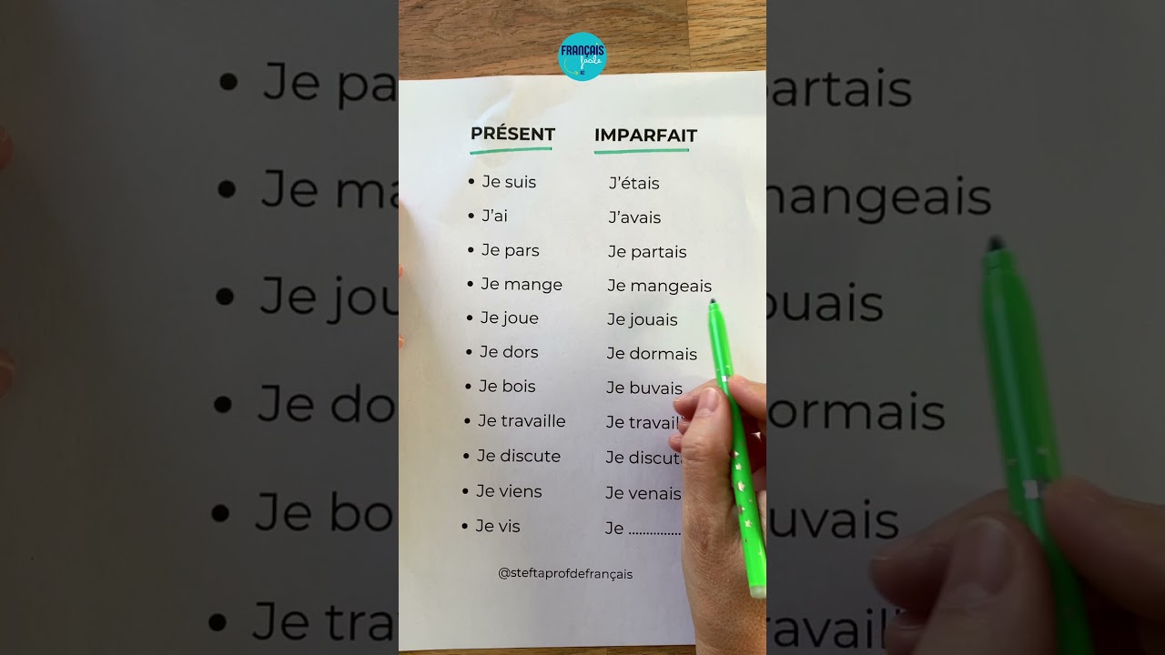 Présent/Imparfait : améliore ta conjugaison 💪🔥 | Français facile AZ  #français #conjugaison