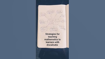 strategies for teaching mathematics to learners with discalculia #b.ed 2nd sem.#hpu#spu