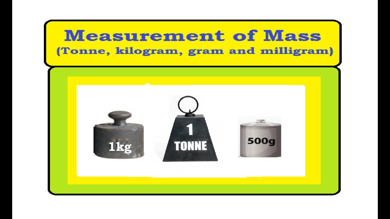 Measurement Mass (Tonne, kilogram, and milligram) YouTube