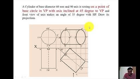 Projection of Solid Cylinder