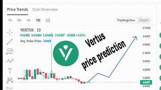 vertus (VERT) token price prediction 2025\\ listing 12 January