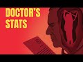 The Meaning of F | Glioblastoma, Statistics & Taking Charge — Essay 1