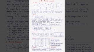 4-Bit Ripple Counter Explained with Timing Diagram |  #mscphysics #crazyphysics #education #shorts