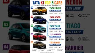Top 5 Tata Cars in India 2026 🚗 🔥#tata #car #viralshorts